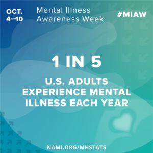 Mental Illness Awareness Week